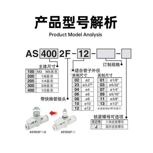 SMC节流阀接头AS1002F-04A/AS2002F-06A/AS0252F/3002F-08/10/12A