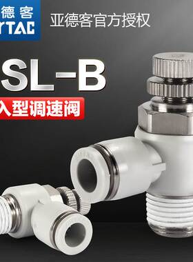 亚德客气动节流阀开关气缸调速阀可调气管接头PSL4M5B 601B 802B