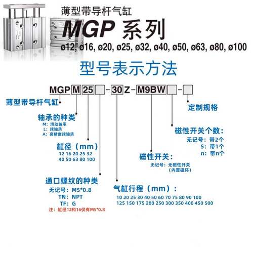 SMC三轴气缸MGPM32-40-50-63-150/175/200/250/300/350/500/450