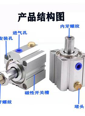 ATQ12超薄型单动气缸ATQ16/20/25/32/40/50/63/80/100X10X20-30SB