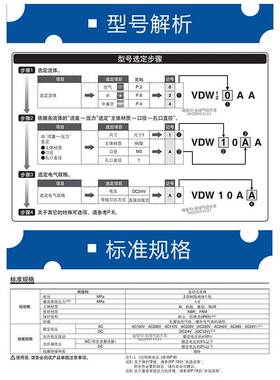 SMC直动式2通电磁阀VDW24KA LA MA NA PA QA RA SA TA UA VA WAXB
