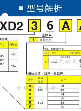 二通先导式电磁阀VXD236AA/BA/CA/DA/EA/FA/BZXB VX2A6AA/BA/CA