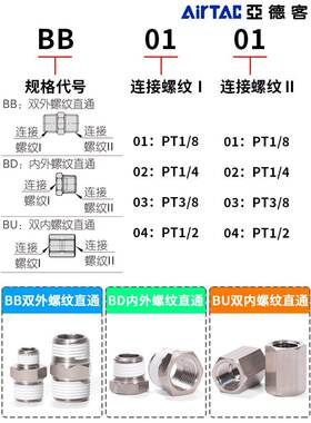 亚德客气动双外牙螺纹直通内外丝接头BB/BD/BU0101/0202/0303/04