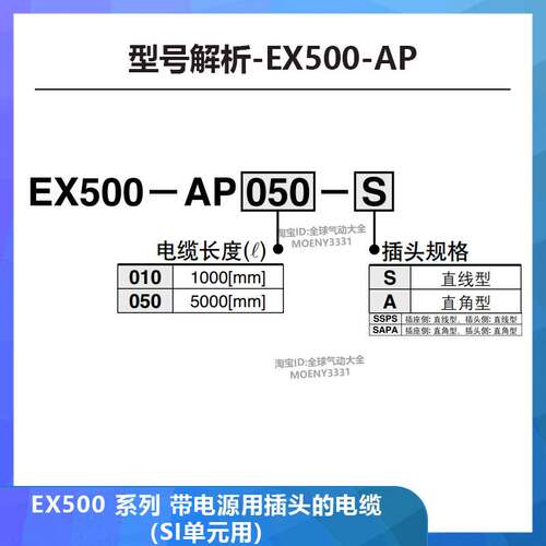 EX500-AP010/AP015/AP020/AP030/AP050-S-SSPS EX500插头电缆线用