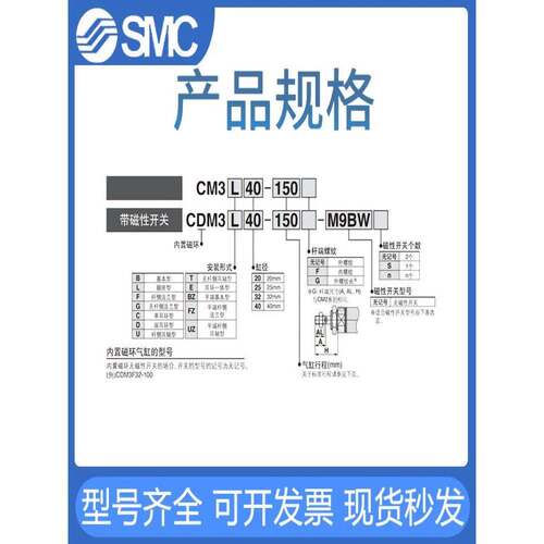 SMC不锈钢迷你气缸CM3/CDM3B20-25/32-40-50-75-100-125-175-300F