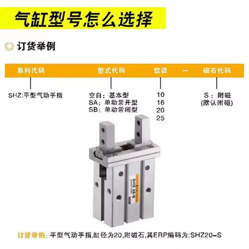 亿太诺手指气缸SHZSA/SHZSB/SHZ10-S/SHZ16-S/SHZ20-S/SHZ25S/HSR
