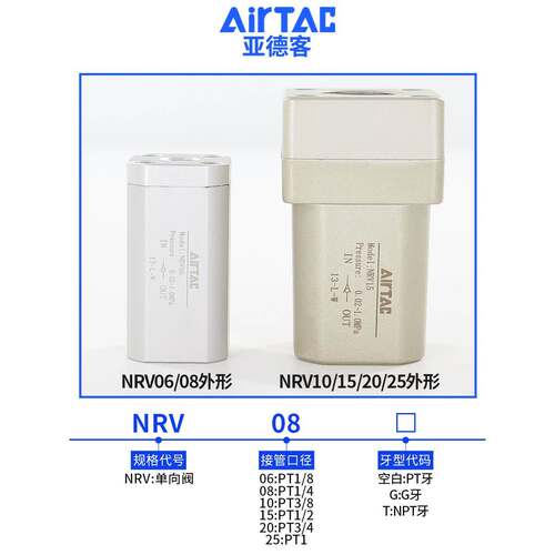 原装亚德客气动单向阀NRV06 NRV08 NRV10 NRV15 NRV20 25止回阀
