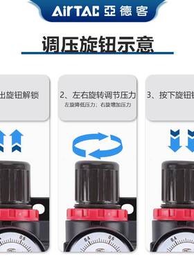 亚德客GFC气源处理器二联件GFC20006F1/GFC3001F1/GFC40015F1