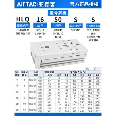 亚德客AIRTAC精密双轴滑台气缸HLQ6*10X20X30X40/50SA/AS/AF-MXQ