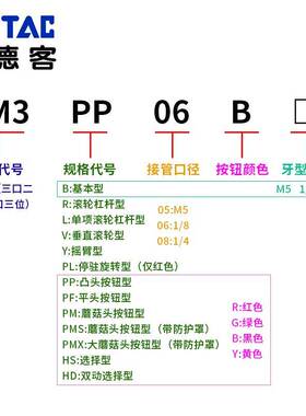 亚德客蘑菇头机械阀CM3PM/CM3PMS/CM3PMX05/M5/06/08按钮型手动阀