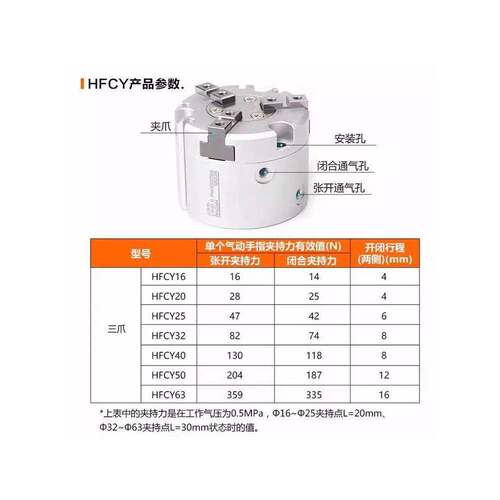 亚德客HFCI二爪/HFCY三爪/HFCX四爪手指气缸16/20/25/32/40/50/63