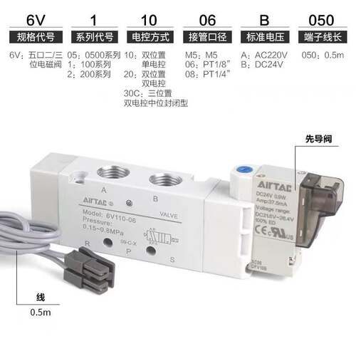 AIRTAC亚德客3位5通电磁阀6V130C-J06/04/08 6V130CJ06B050/200