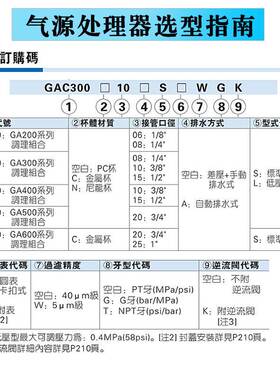 亚德客三联件空气源过滤器 GAC40010S/GAC40010AS/40015/50020