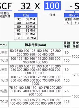亚德客型带电磁阀标准气缸SCF3240 50 63 80 100 125160SCABRLBFA