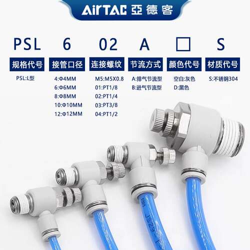 亚德客不锈钢PSL节流阀PSL601-A PSL6M5-S PSL802-S PSL1002-S
