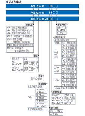 带导杆薄型气缸TACE12/16/20/25/32/40/50/63X10X30X50X75S//////
