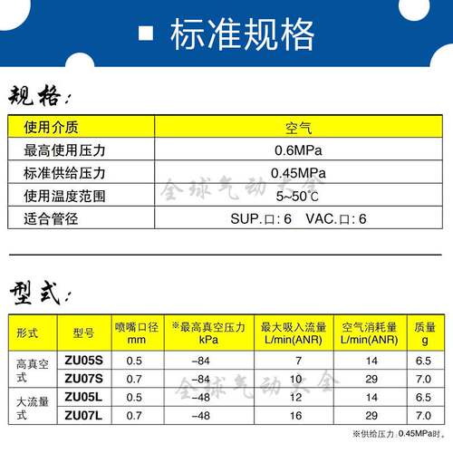 SMC日本正品ZU05SA/LA/ZU05S/ZU05L/ZU07S/ZU07L管式真空发生器