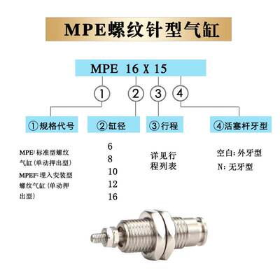 原装AirTAC亚德客 MPE6/8/10/12/16*5X10X15-N 螺纹针型气缸MPEF