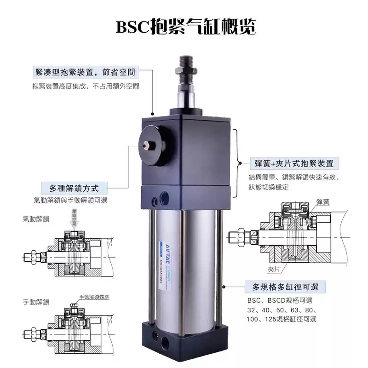 BSC带锁抱紧气缸BSC32/40/50/63/80X50X75X100X200X300X500X800S图片