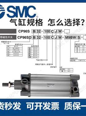 SMC单耳环型气缸CP96SC/CP96SDC32/40/50/63/80/100/125-150/200C
