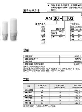 SMC AN05消音器AN05-M5 AN20-02 AN30-03 AN40-04 AN103-01BSL