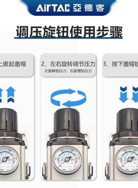 亚德客GPFR精密过滤器 GPFR20006SM GPFR30008SD GPFR40015ASM