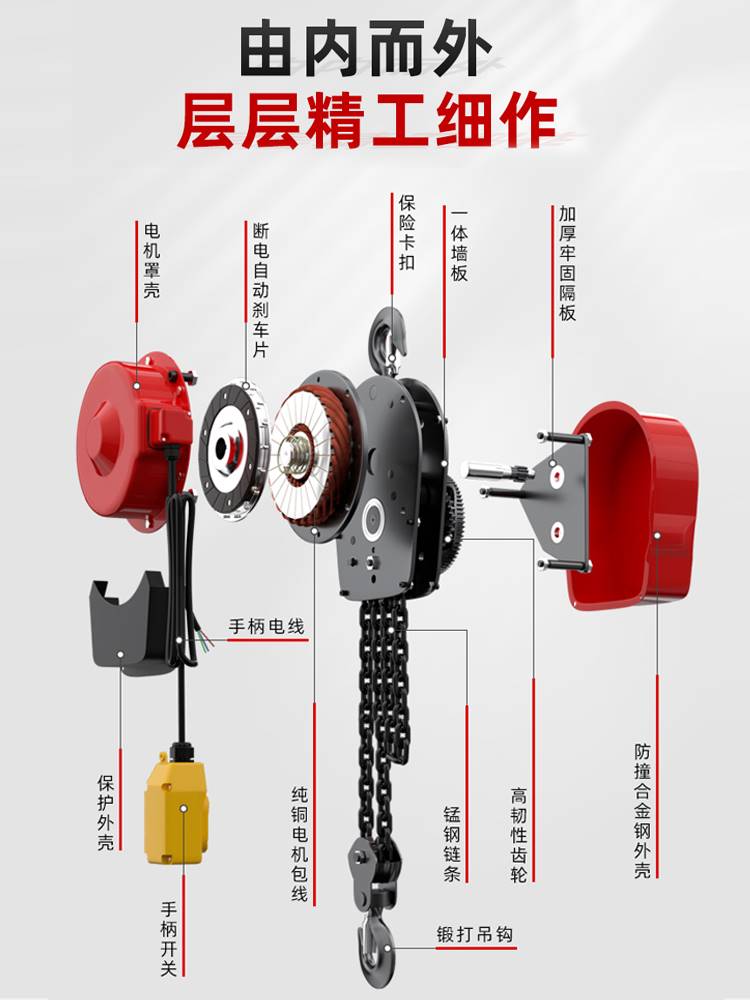 环链电动葫芦380v1t/3/5吨吊机家用小型升降倒链提升机吊葫芦220v