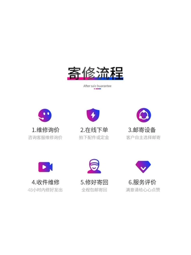 Применимый Realme True GT Master Explore версия gtneo3 сборка экрана Neo2 Версия Flash Neo2 и внешняя версия экрана neo5