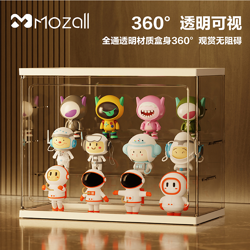 Mozall盲盒展示架手办展示柜泡泡玛特乐高玩偶积木置物架立牌收纳