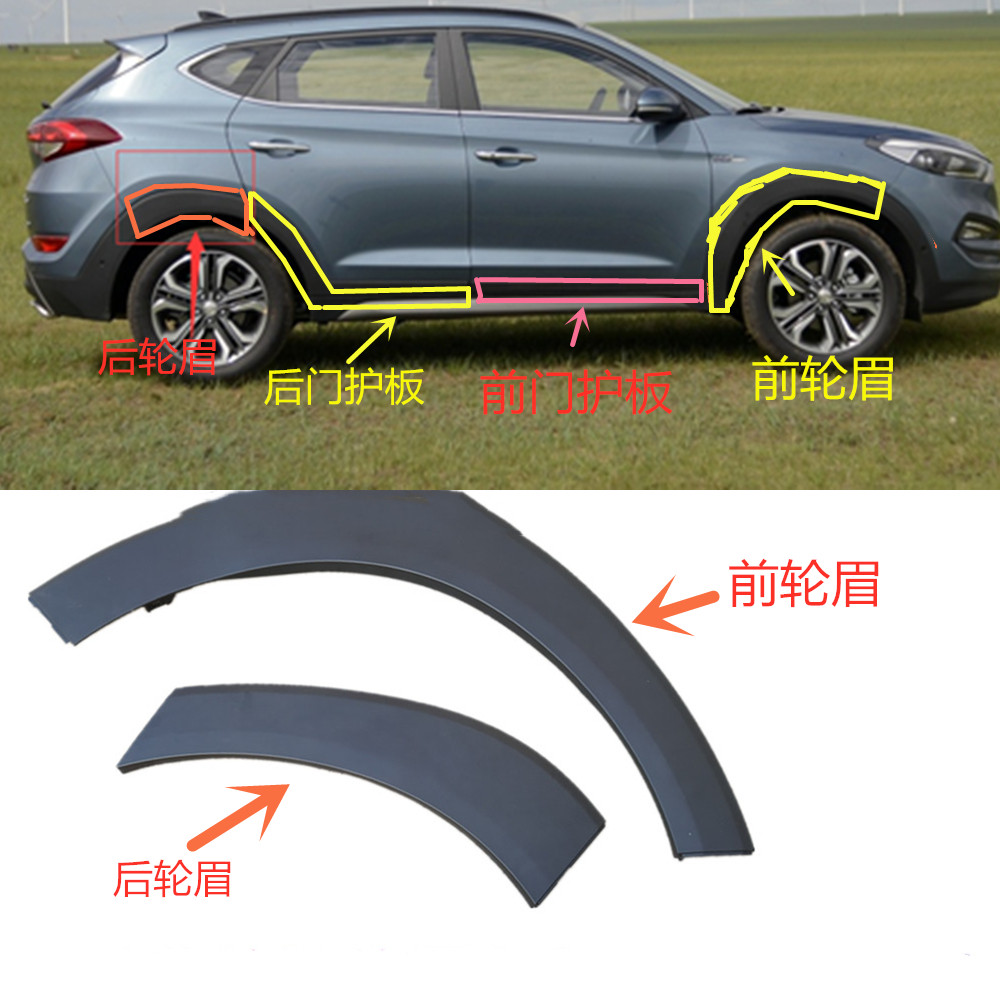 全新途胜前后叶子板轮眉饰板