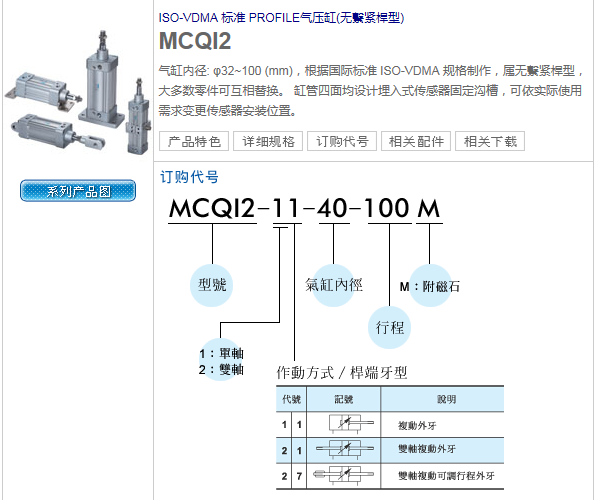 MCQI2-11-80-50/75/100/125/150/175/200/250/500台湾金器气缸