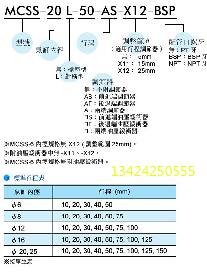 MCSS-8L-10/20/30/40/50/75-A-X11 Mindman 台湾金器滑台气缸