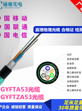 GYFTA53-24b1.3地埋光缆4/8/12/16/48/144芯非金属重铠装直埋光纤