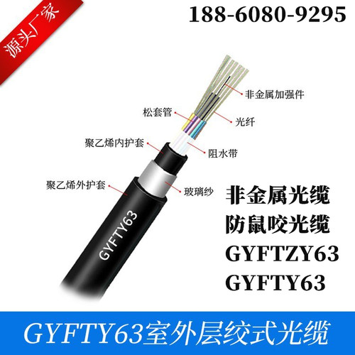 GYFTZY63非金属无铠阻燃防鼠咬