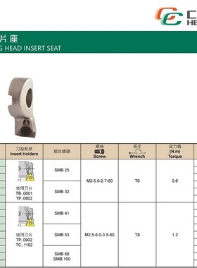 台湾SYIC正河源SMB41替换式精搪头刀片座SIB25 32 41 53 68 镗刀