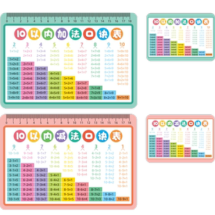 一年级加法20以内加减法口诀表九九乘法除法学习卡片数学背诵神器