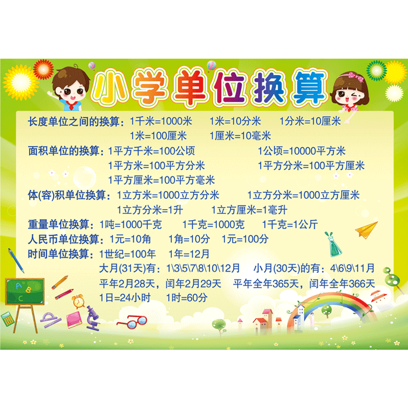 九九数学公式基本背诵单位换算表