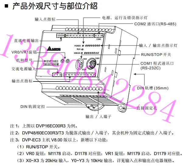 台达EC3系列PLC DVP10/14/20/24/30/32/40/48/60EC00R3/24EC00T3-封面