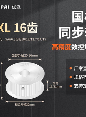同步带轮XL16齿AF型齿宽16/21内孔4 5 6 6.35 8 1012机械型同步轮