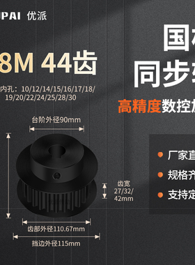 同步带轮S8M44齿钢齿宽27/32/42型内孔1271415671928机械型同步轮