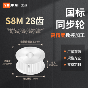 同步带轮S8M28齿AF型齿宽16/21内孔8101214151719205机械型同步轮