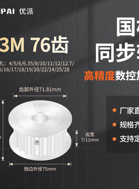同步带轮S3M76齿AF齿宽7/11内孔141516178192024传送机械型同步轮