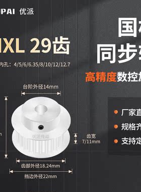 同步带轮MXL29齿BF型齿宽7/11内孔4566.3581012.7145机械型同步轮