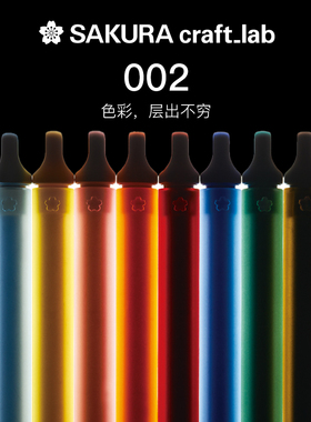 【新年礼物】樱花黄铜笔sakura craft_lab 002啫喱墨水彩色宝珠笔ins女士金属转动签字笔0.5MM商务礼日本文具