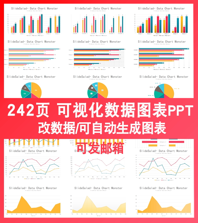 可视化数据图表ppt模板 自动生成数据分析折线图饼图面积图对比图