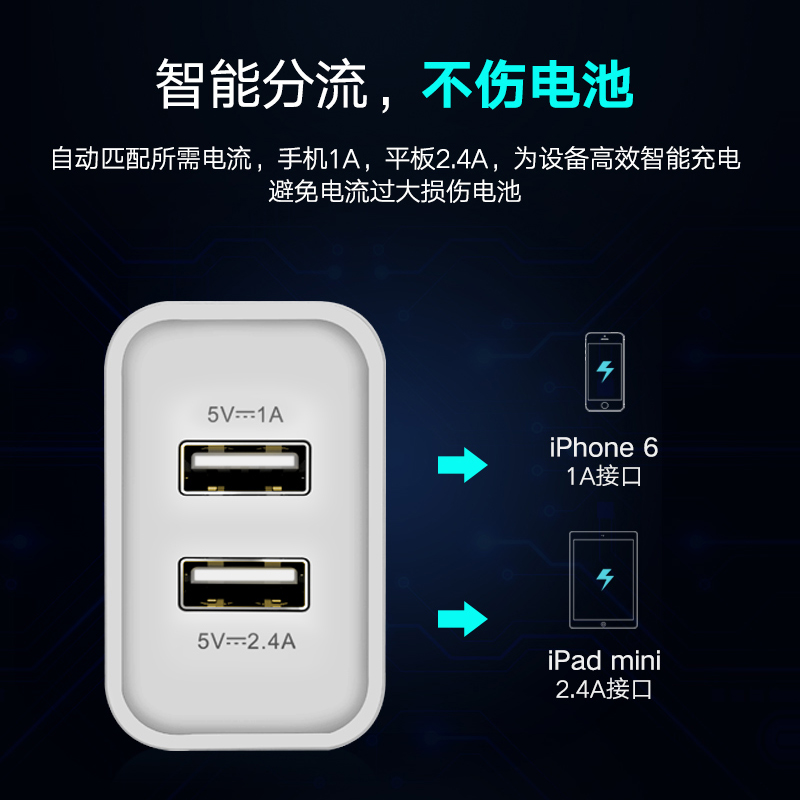 chargeur - Ref 1291321 Image 4