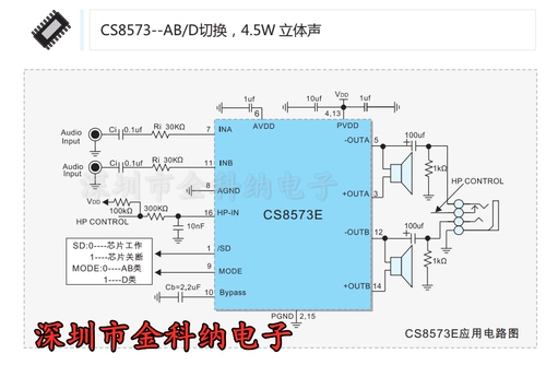 CS8573E 4.5W Двухканальный документ Audio Уситель Patch Patch Sop-16