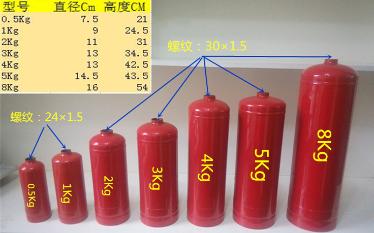 干粉灭火器4Kg钢瓶烤漆瓶子