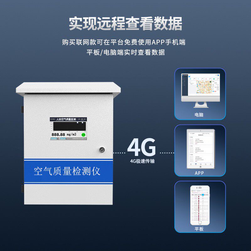 人防空气质量在线监测系统化学毒剂报警器隧道车库空气质量检测仪