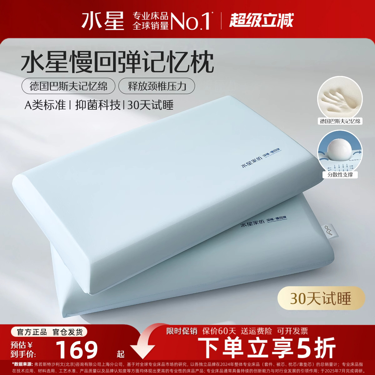 水星家纺记忆棉枕头慢回弹深睡枕